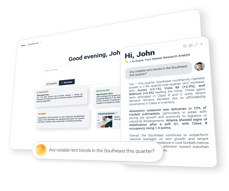 Screenshot of a dashboard with Grace, the market research analyst, reporting rent growth and absorption trends in the Southeast.