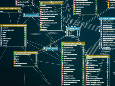 commercial real estate database